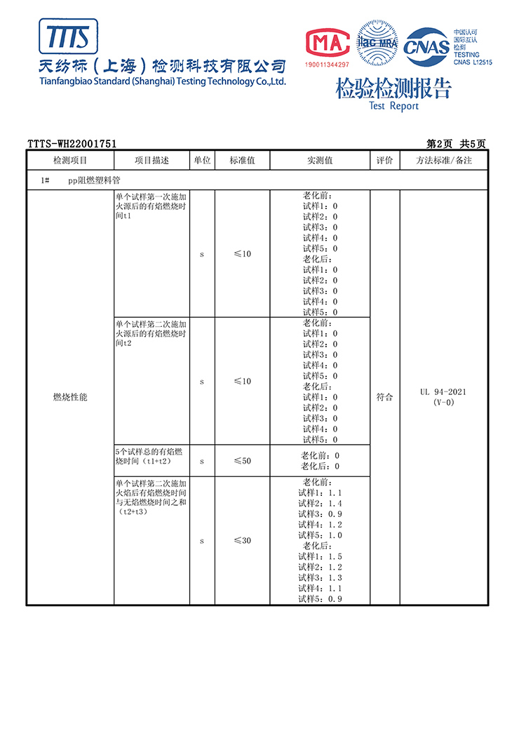 黄瓜影院污阻燃塑料管